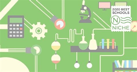 STEM High Schools Near Me: A Comprehensive Guide for Aspiring Innovators