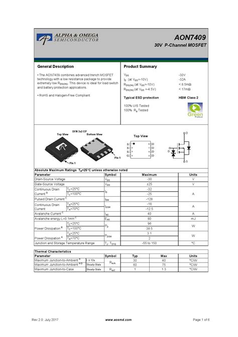 STI57N65M5: Understand the Key Specs and Applications of This MOSFET