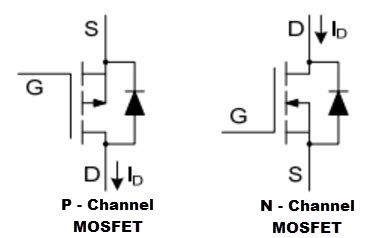 STL10N60M2: The Ultimate VDMOS Power MOSFET for High-Power Applications