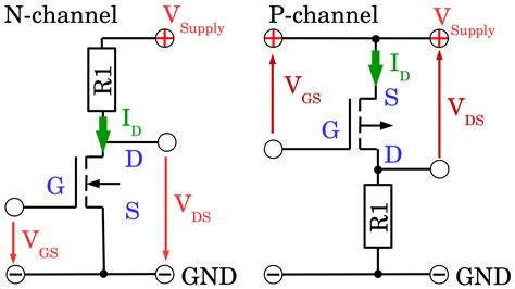 STL140N4F7AG: A Powerful MOSFET for Switching and Amplification