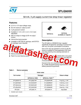 STLQ50C25R Overview