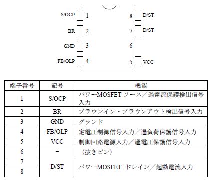 STR-A6061HZ