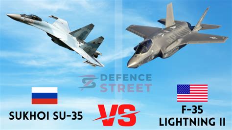 SU-35 vs F-35: A Clash of Aviation Titans