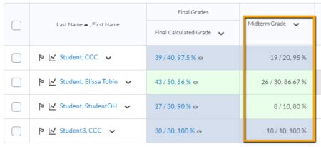 SUNY Canton Midterm Grades: A Comprehensive Guide