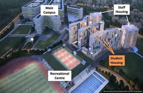 SUTD Campus Map: A Comprehensive Guide to All Facilities