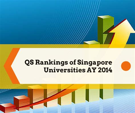 SUTD QS Ranking: A Comprehensive Guide to Singapore University of Technology and Design's Renown