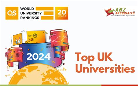 SUTD QS Ranking: A Global Leader in Education and Research