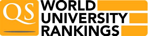 SUTD QS Ranking: A Global Perspective on Academic Excellence