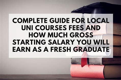 SUTD School Fees: A Comprehensive Guide for Aspiring Students