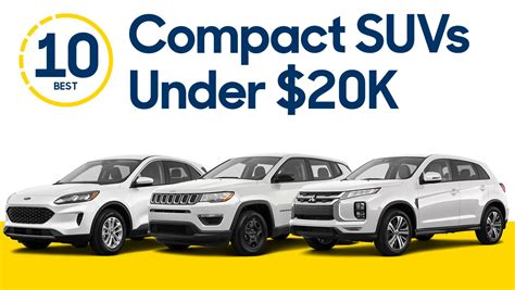 SUVs Under $20K: 2023 Guide to Budget-Friendly Adventures