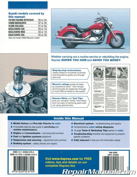 SUZUKI INTRUDER VOLUSIA SERVICE MANUAL Ebook Epub