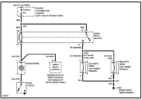 SYSTEM WIRING DIAGRAMS Manual A/C Circuit 2002 Chrysler PT PDF Epub