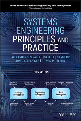 SYSTEMS ENGINEERING PRINCIPLES AND PRACTICE SOLUTION MANUAL Ebook Reader