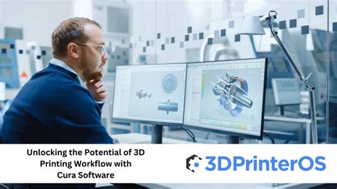 SZNUD3112DMT1G: Unlocking the Potential of 3D Printing