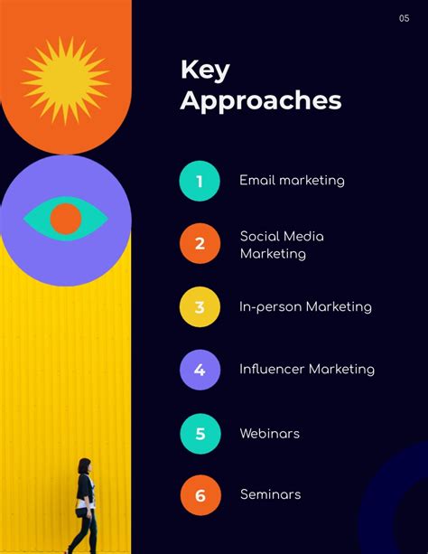 Saas Marketing Plan Template