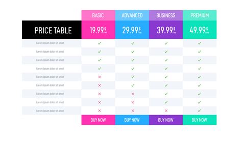 Saas Pricing Template