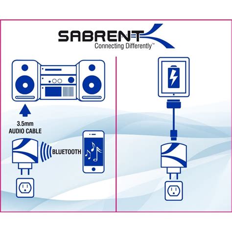 Sabrent Bluetooth Wireless Headphones BT AUDIO Kindle Editon