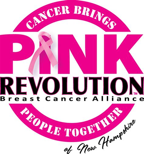 Sabrina 1 Pink: A Revolutionary Advance in Breast Cancer Treatment