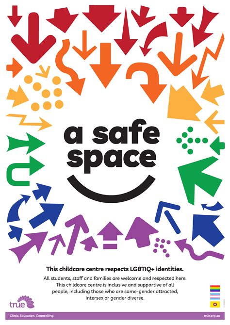 Safe Spaces: