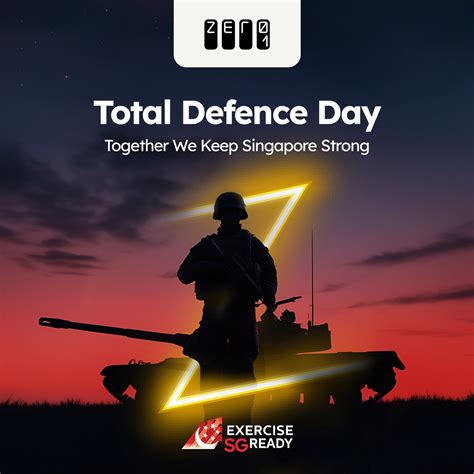 Safeguarding Singapore: Embracing Total Defence for a Resilient Nation