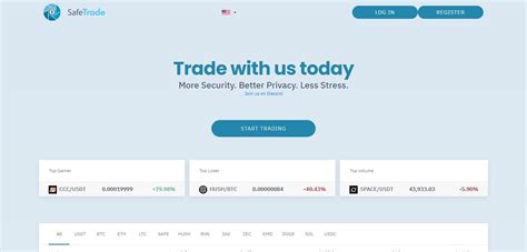 Safetrade Crypto Exchange: Unveiling a Secure and Transparent Gateway to Digital Assets