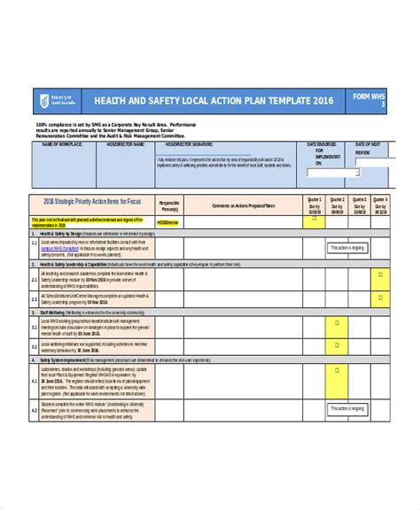 Safety Action Plan Template