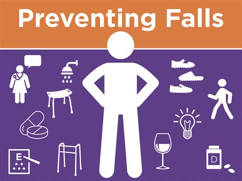 Safety First: Preventing Falls