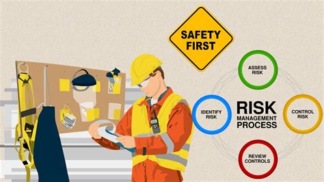 Safety Protocols and Risk Management