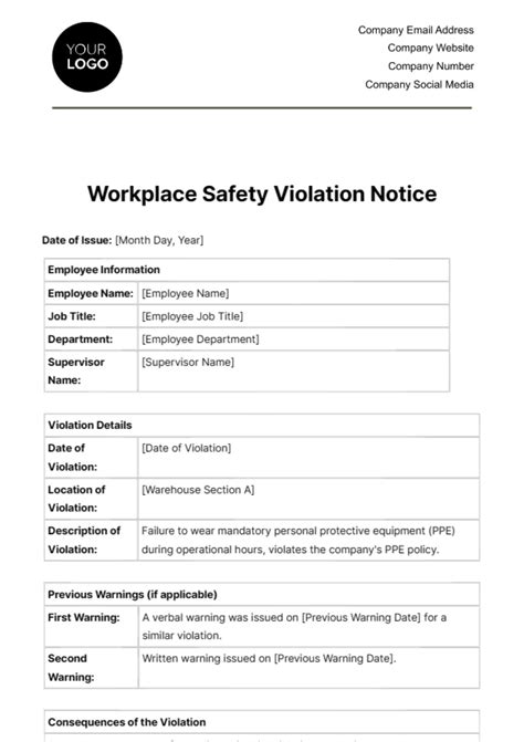 Safety Violation Template Framing