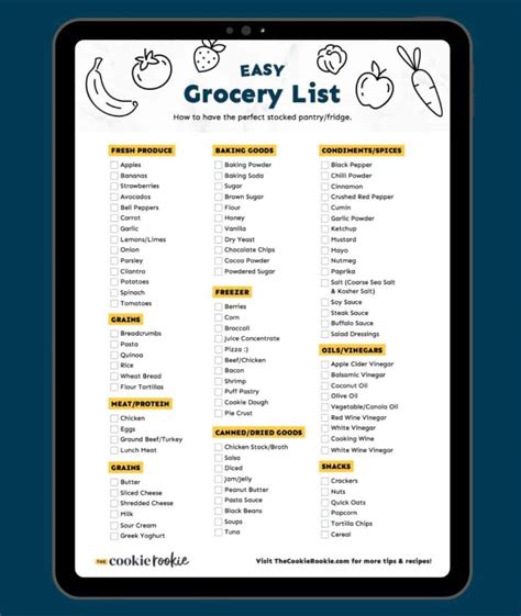 Safeway: Your Ultimate Guide to Hassle-Free Grocery Shopping