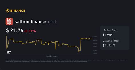 Saffron.finance: A Comprehensive Overview