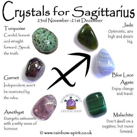 Sagittarius Birthstones: A Guide to the Gems and Colors Associated with the Archer