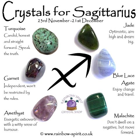 Sagittarius Stone: The Gemstone for the Sagittarius Zodiac Sign