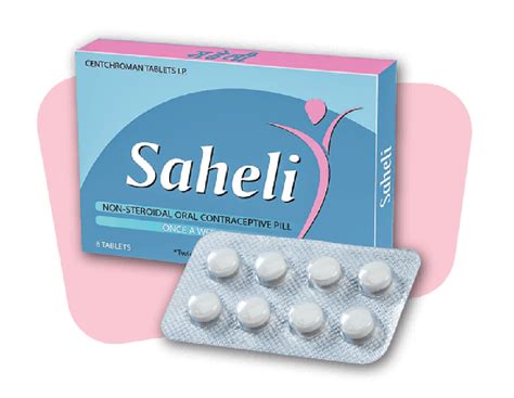 Saheli Tablet: A Pioneering Contraceptive for Reproductive Freedom in India