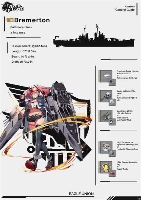 Sailing the Seas with Bremerton: A Comprehensive Guide to the Azure Lane Destroyer