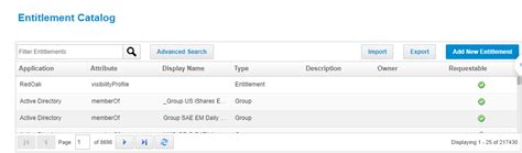 Sailpoint Entitlement Catalog Description Sap Direct Connect