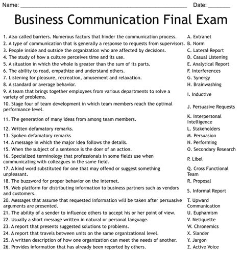 Saim Business Communication Exam Questions And Answers PDF