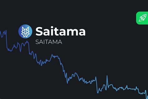 Saitama Inu Price: A Comprehensive Analysis of Its Past, Present, and Future