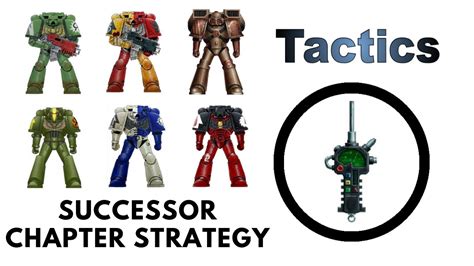 Salamander Successor Chapters: A Comprehensive Guide to the Chapter Tactics, Units, and Strategies