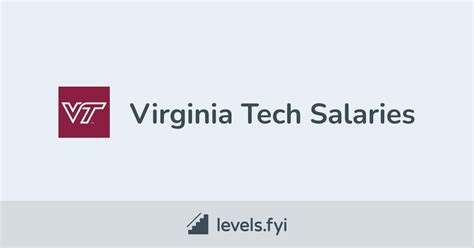 Salaries at Virginia Tech: A Comprehensive Guide