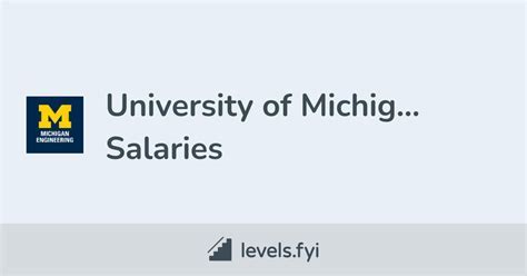 Salaries at the University of Michigan: A Comprehensive Guide