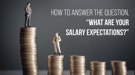 Salary Expectations for Frost & Sullivan Employees in India