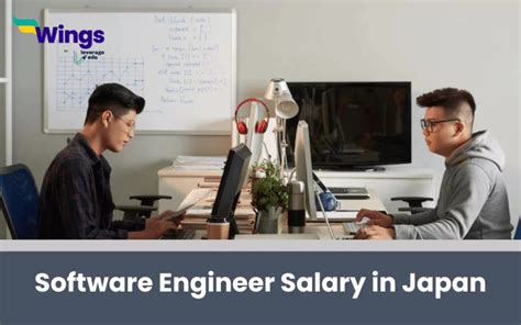 Salary in Japan for Software Engineer