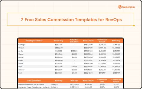 Sales Commission Scheme Template