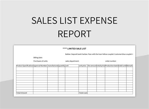 Sales Expense Report Template