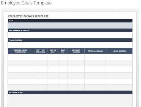 Sales Goals Template
