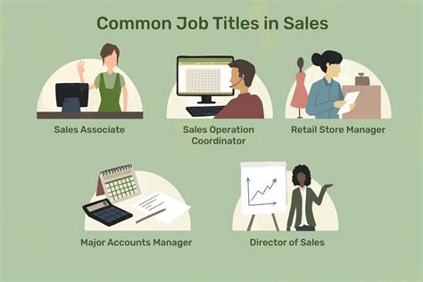 Sales Jobs & Tech: 10,000+ Surprising Stats & Strategies for 21st-Century Success