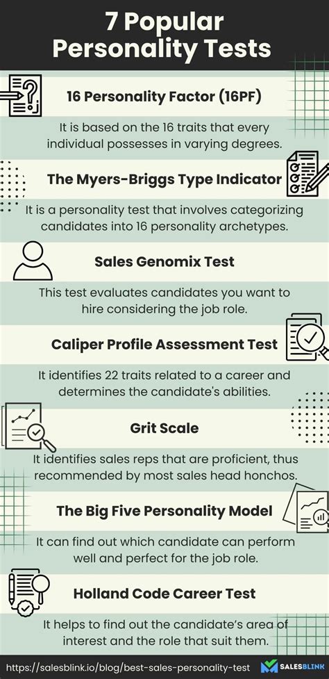 Sales Personality Test Answers Doc