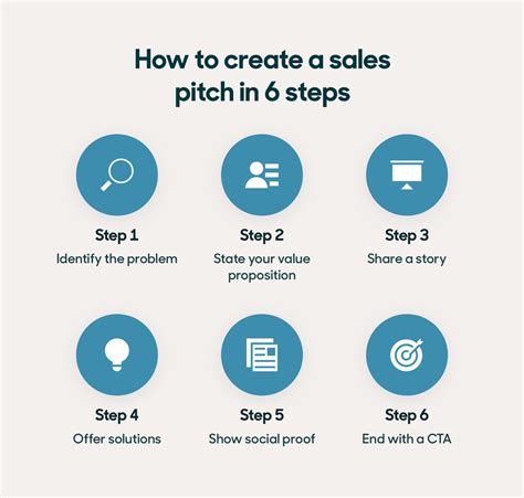 Sales Pitch Template