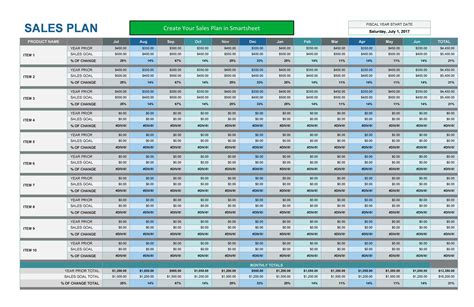 Sales Plan Template Excel
